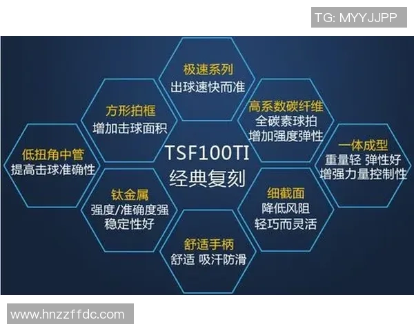 深圳羽毛球队的速度与技巧分析及其在比赛中的重要性探讨 深圳羽毛球队的速度与技巧分析及其在比赛中的重要性探讨